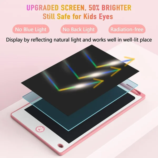 Hockvill 8.8" LCD Writing Tablet – Drawing Pad for Kids 3-7, Easter Gift - Image 3